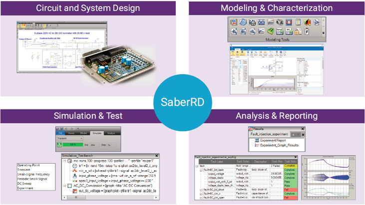 SaberRD 探索、测量和优化电力系统性能
