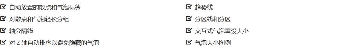 散点图
