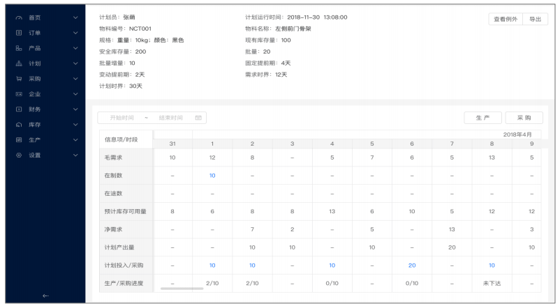 新核云 计划管理 -MRP物料需求计划详情