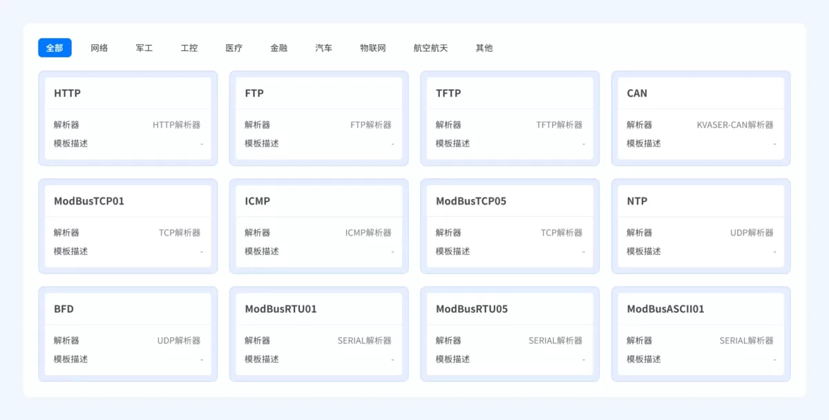 易侦协议模糊测试系统 功能模块 2