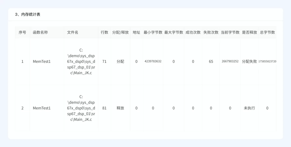易侦协议模糊测试系统 功能模块 7.3