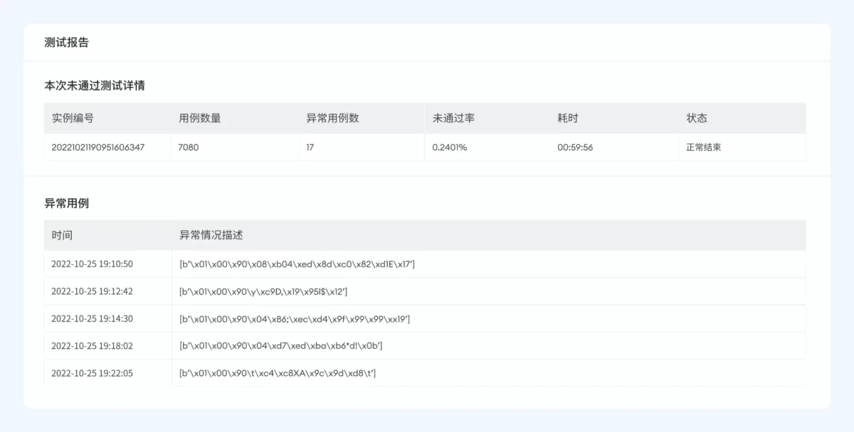 易侦协议模糊测试系统 功能模块 7.6