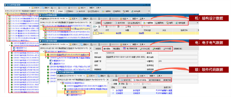 SIPM/PLM电子设计管理 机电软一体化并行设计
