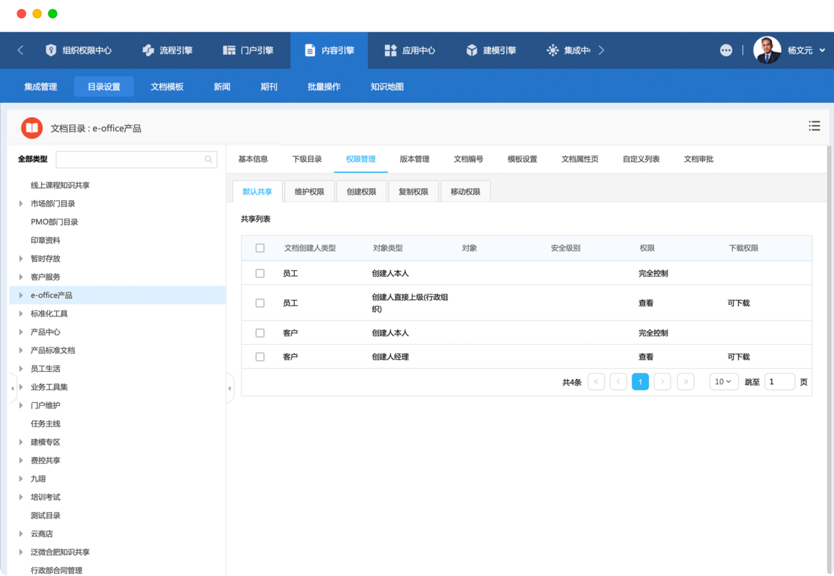 泛微·采知连知识管理系统 权限体系1