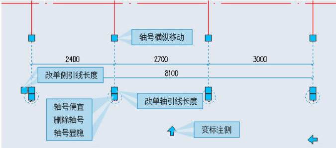 浩辰云建筑 智能化操作6