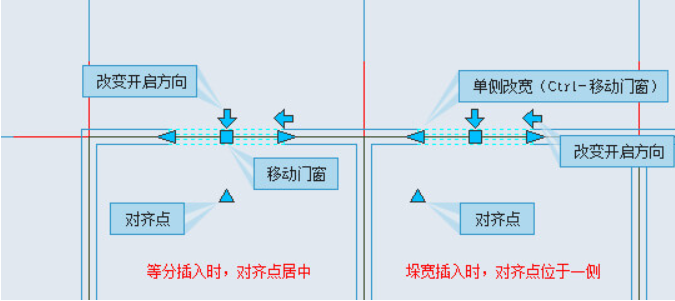 浩辰云建筑 智能化操作8