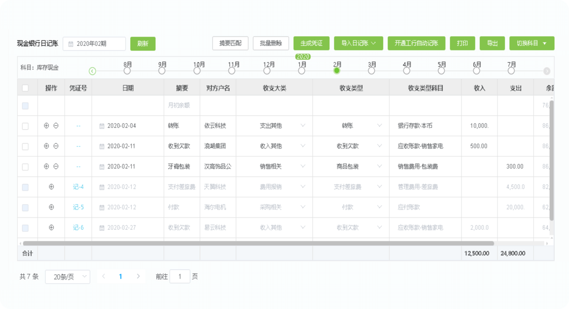 浪潮云会计 智能日记账