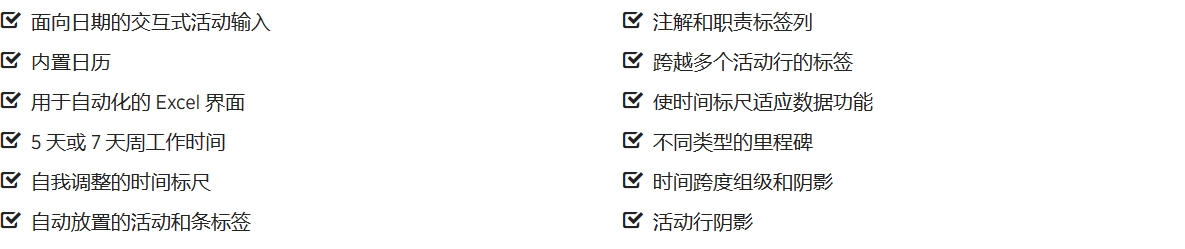 甘特图