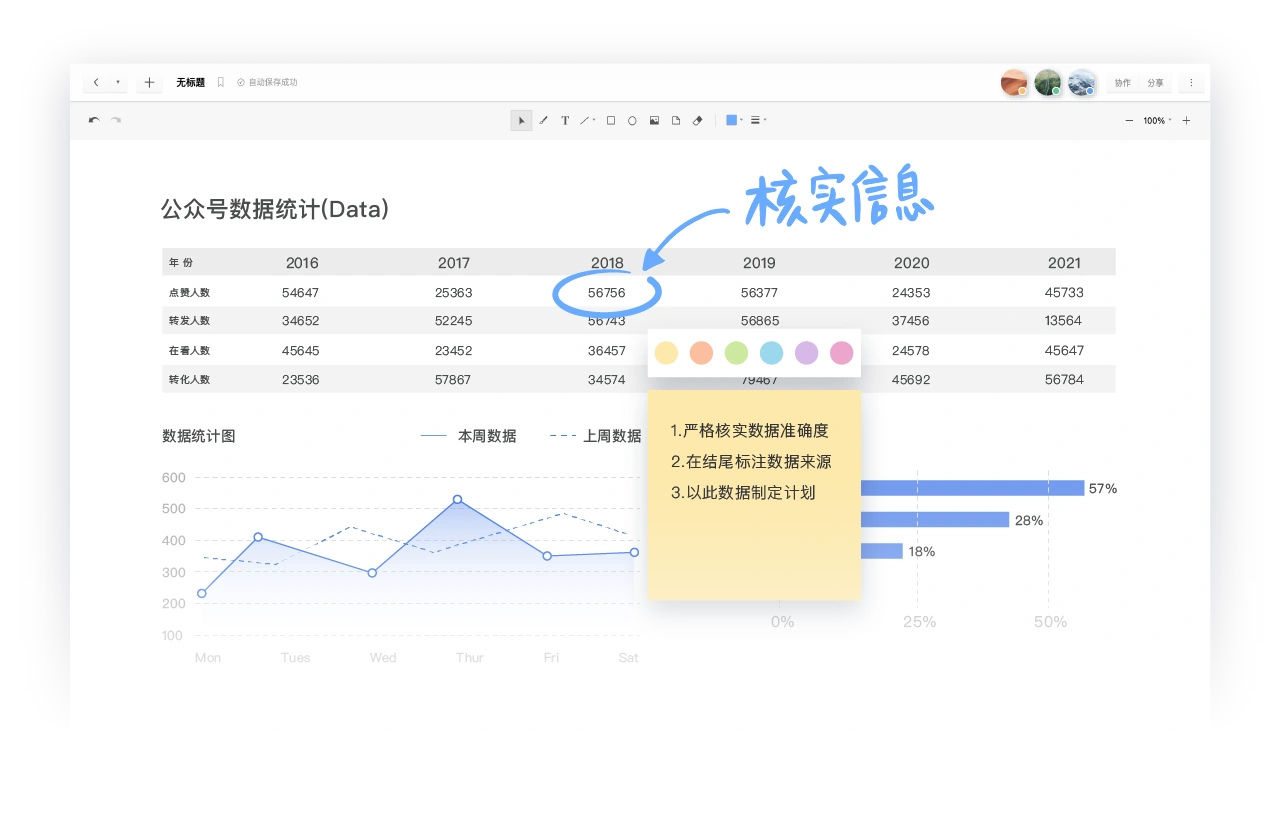石墨文档界面-08