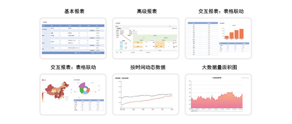 神鹰®实验室信息管理系统（LIMS） 数据与报表管理