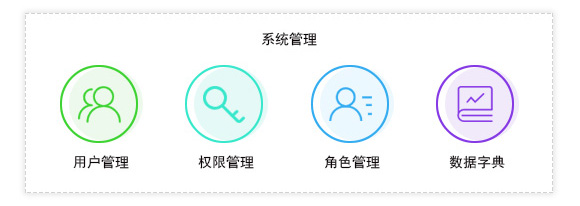 神鹰®实验室信息管理系统（LIMS） 系统配置平台