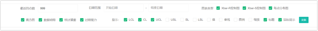 简易SPC 灵活的SPC数据选择和控制图样式控制