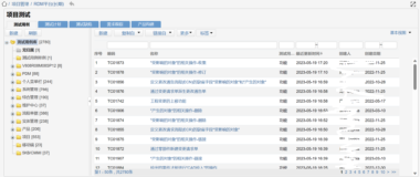 青铜器RDM研发管理平台解析：IPD与CMMI落地的一体化研发管理工具
