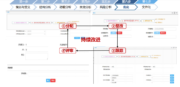 E-FMEA 操作界面 06