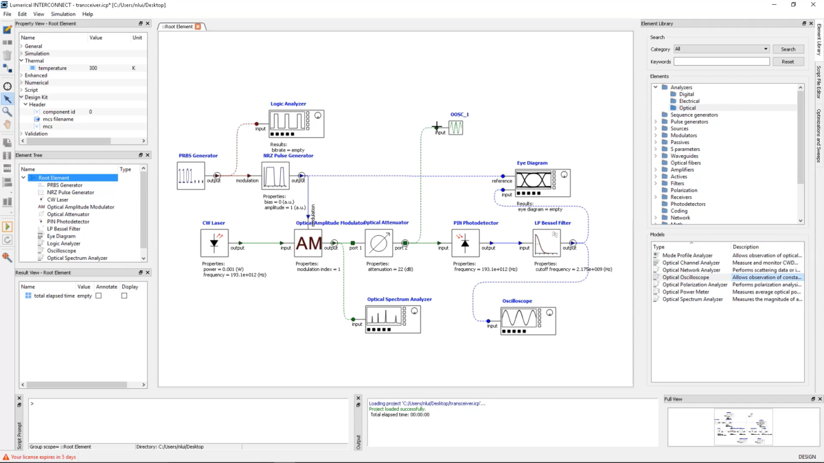 Ansys Lumerical INTERCONNECT 光子集成电路模拟器：光学设计解决方案与功能详解