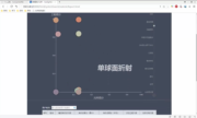 SeeLight 操作界面 06