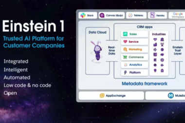 抢先看，Salesforce宣布推出新的Einstein 1平台！