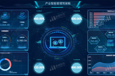 强烈建议，以后可视化大屏都按这个标准来