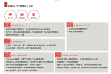 H2-ERP软件的主要应用领域有哪些