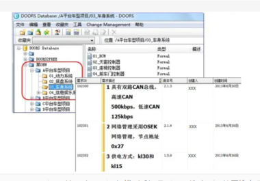 Rational DOORS软件的一些应用领域
