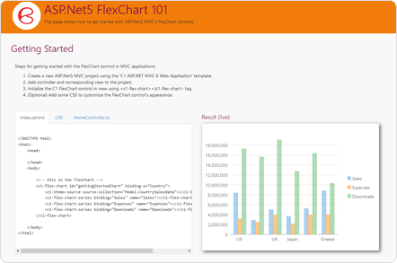 ASP.NET Core FlexChart 101 01