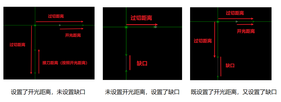 CypNest 最新更新 3.3