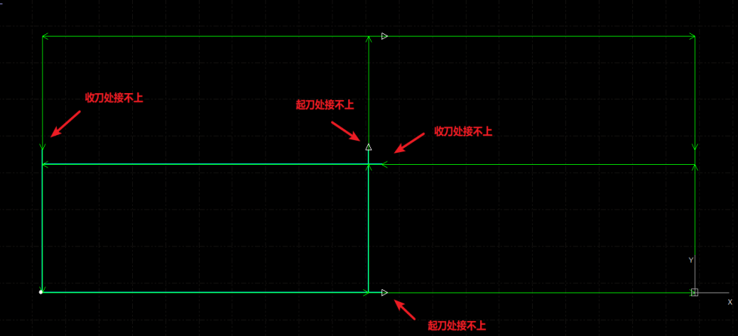 CypNest 最新更新 3