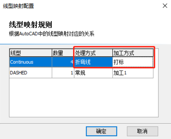 CypNest 最新更新 7