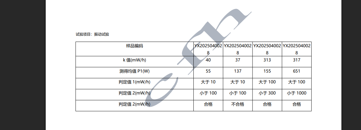 ELN模板配置：_H结尾