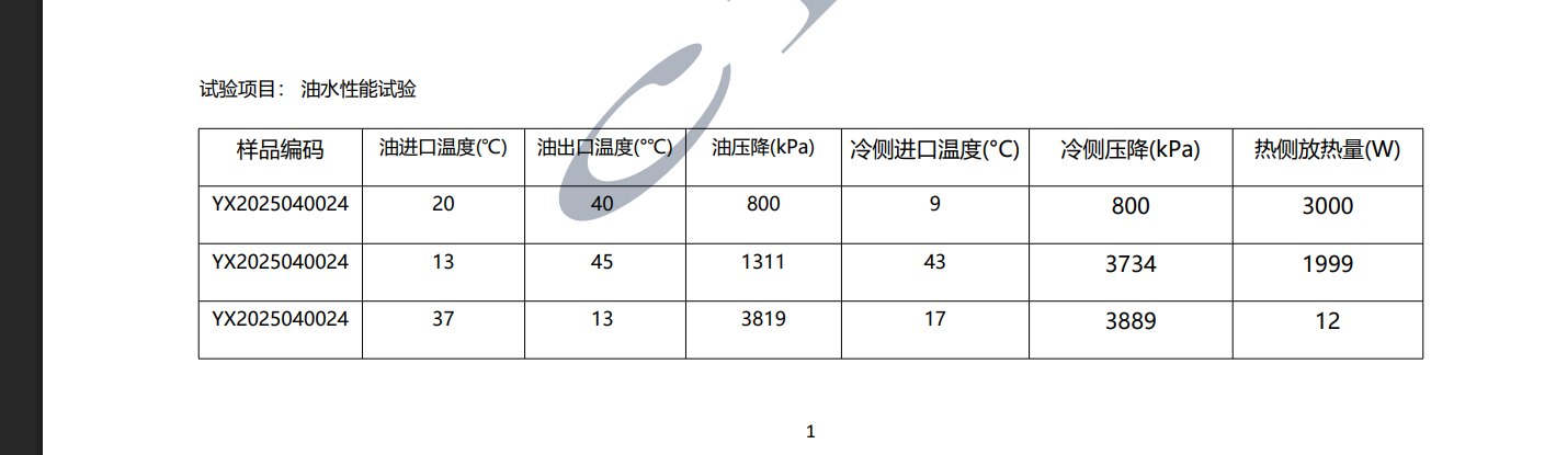 ELN模板配置：_V结尾