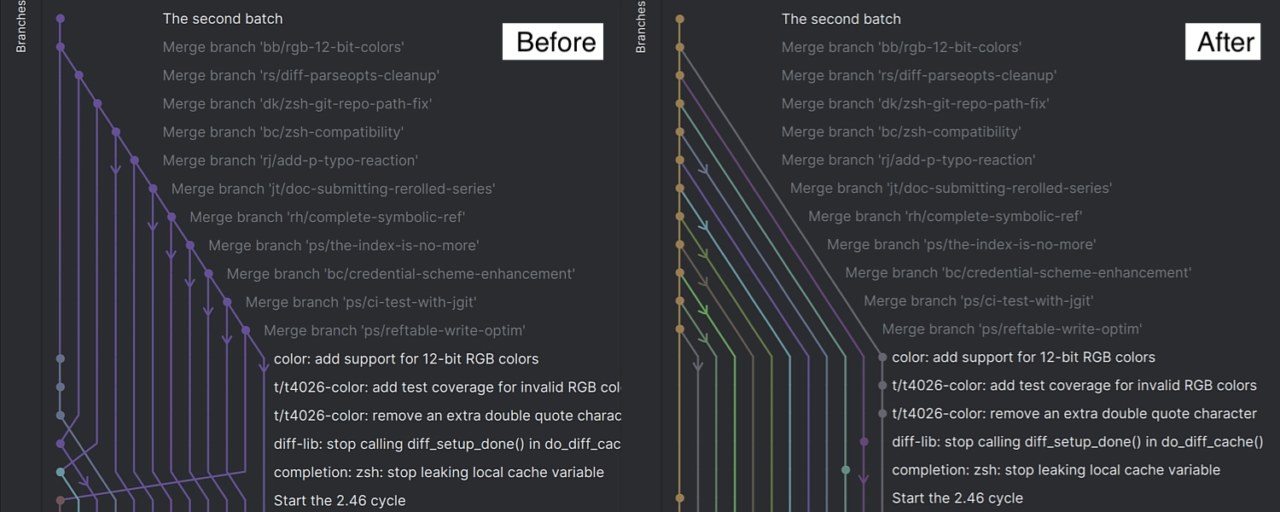 JetBrains GoLand UI/UX 改进4