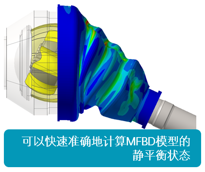 RecurDyn 2023 最新更新 2.1