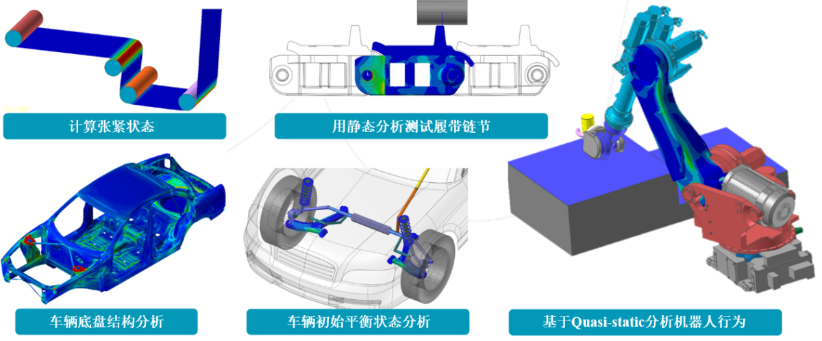 RecurDyn 2023 最新更新 2.2