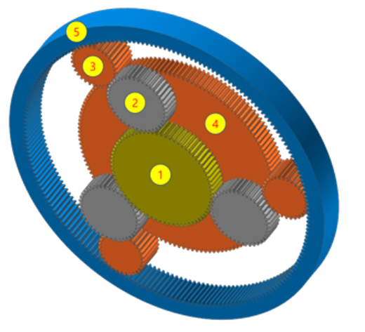 RecurDyn 2023 最新更新 5.1