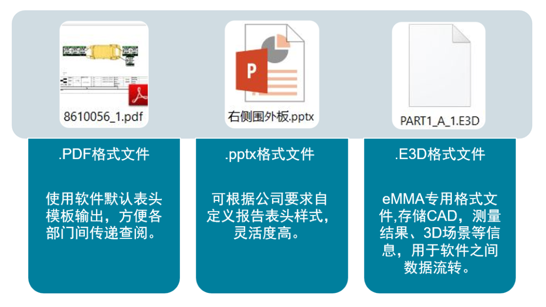 质量管理 | eMMA Analyst 3D尺寸数据可视化分析