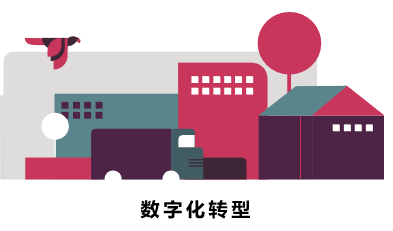 质量管理 | 选择QMS不可忽视的关键！