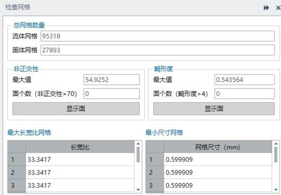 如何破解芯片封装热仿真技术“卡脖子”难题？