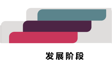 质量管理 | 选择QMS不可忽视的关键！