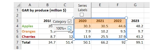 禁用系列标签和 100%=