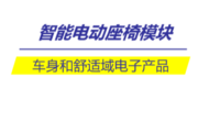 经纬恒润推出全新一代智能电动座椅模块