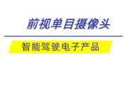 经纬恒润重磅推出第七代前视单目摄像头控制器
