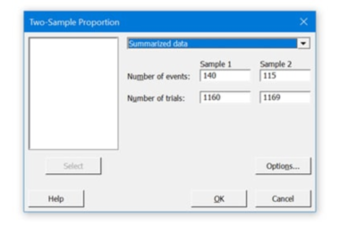 Minitab 通过双比率检验测试供应商延迟交付率
