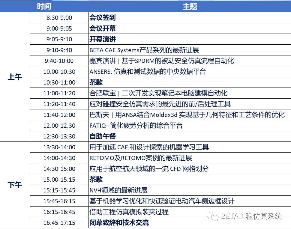 最新日程 | 2023 BETA CAE Systems 中国用户大会火热报名中