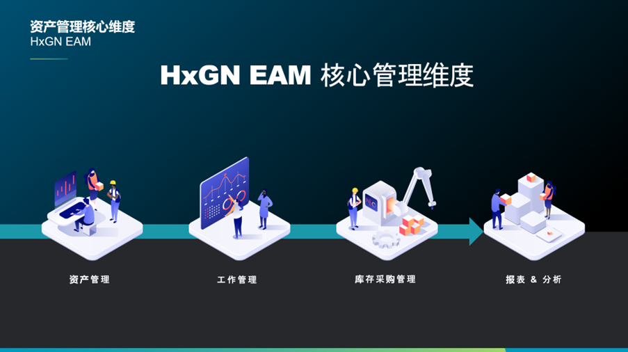 【企业动态】HxGN EAM赋能有色行业数字化转型 助力有色企业高质量发展