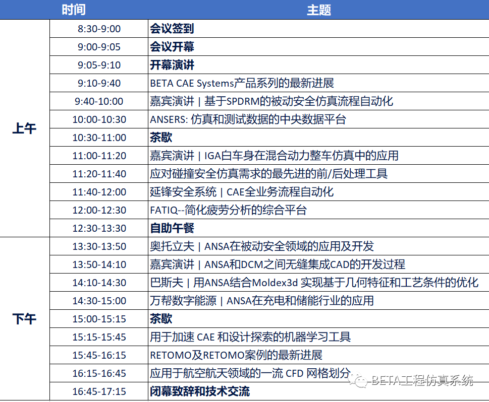 最新日程 | 2023 BETA CAE Systems 中国用户大会火热报名中