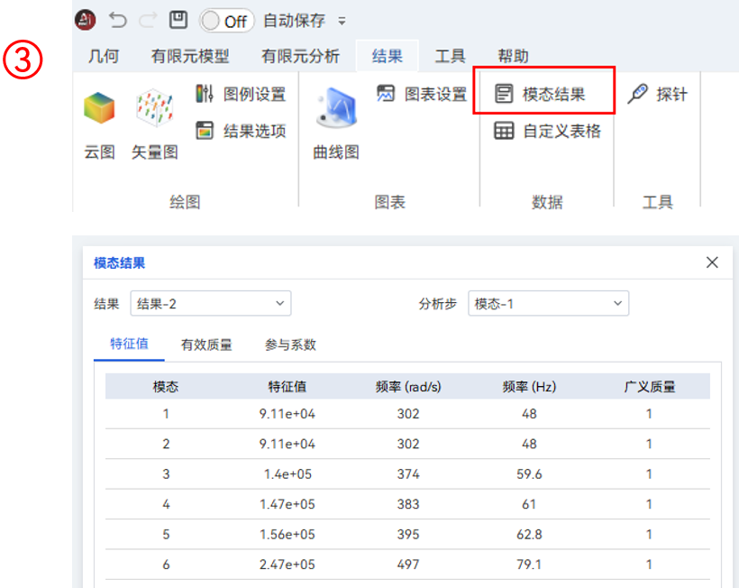 【AIFEM案例教程】后地板强度和模态分析