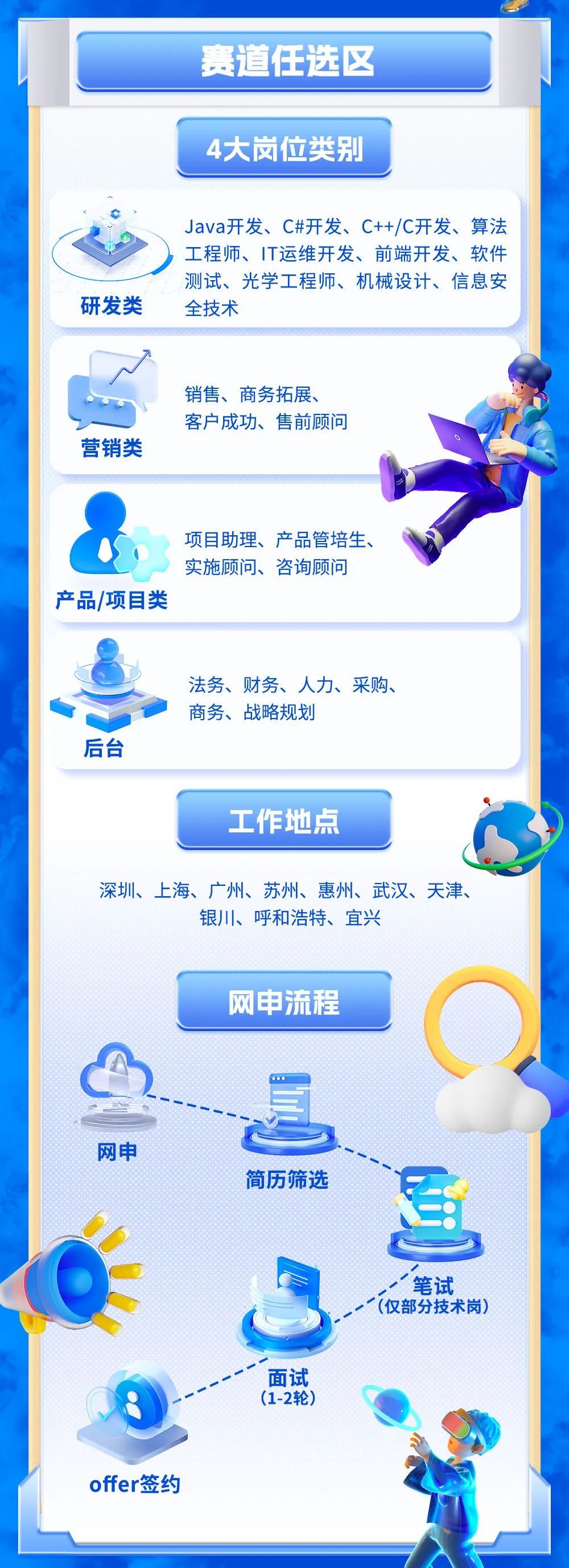 TCL格创东智2024届校园招聘正式启动！