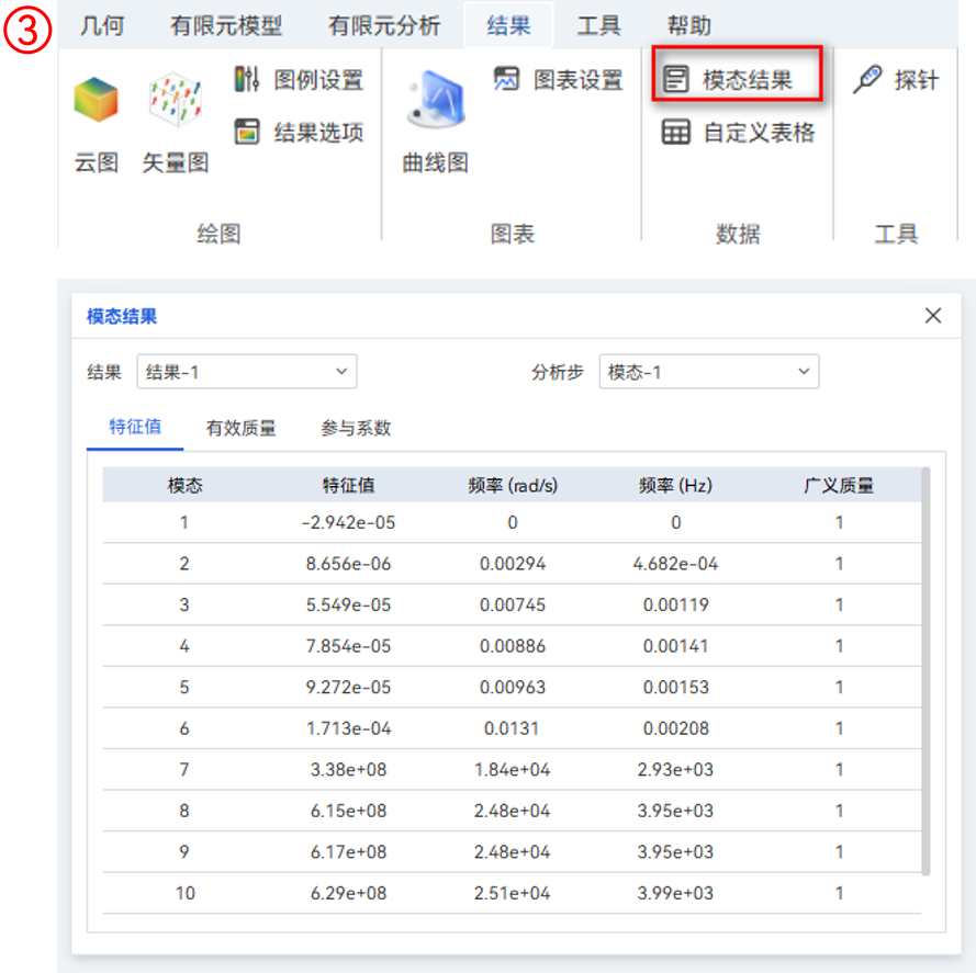 【AIFEM案例教程】水轮机转轮强度和模态分析