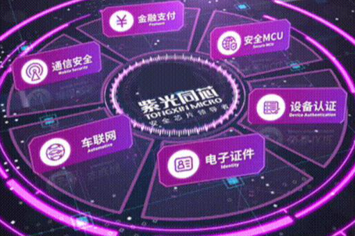 紫光同芯选用AlphaFlow流程平台
