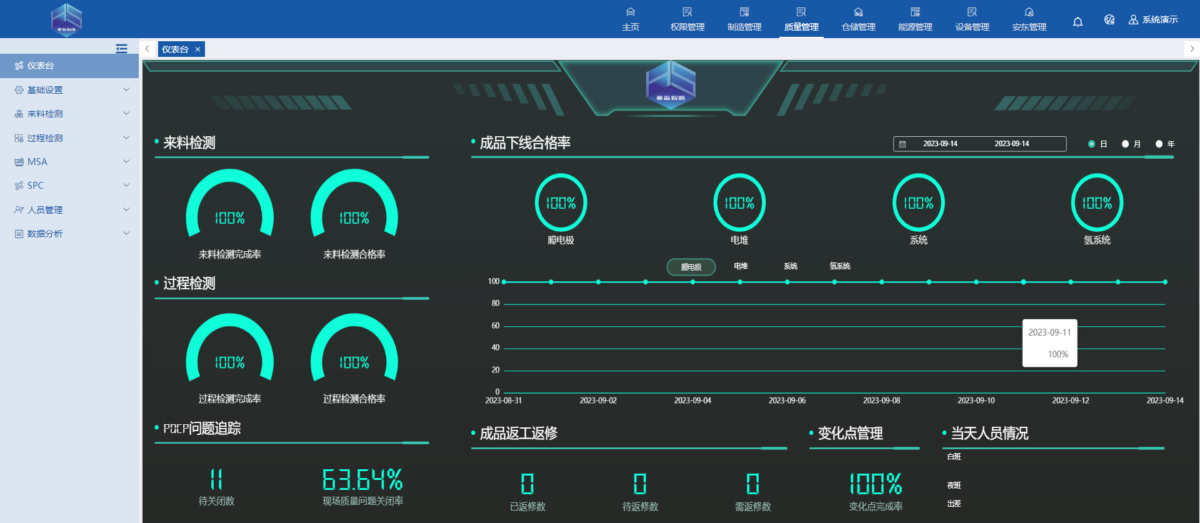 软件对比软件界面